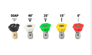 Pressure Washer Hydro Upgrade Kit