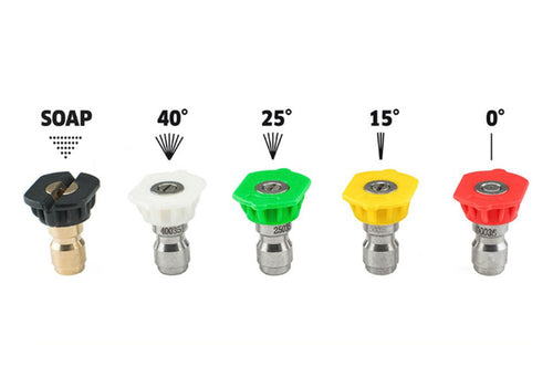 Spray Gun Quick Connect Nozzle Set
